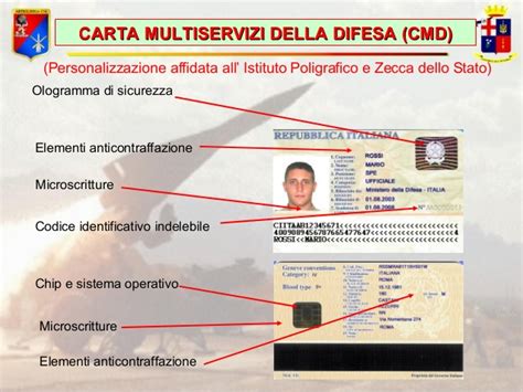 smart card manager difesa|ministerio della difesa.